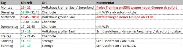 trainingsplannderungen23.03.11